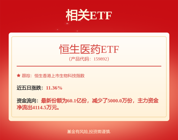富旺配资 三分钟，直线涨停！