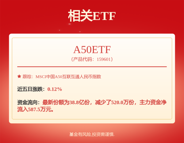 万通资本 高盛最新发声：对中国资产兴趣上升