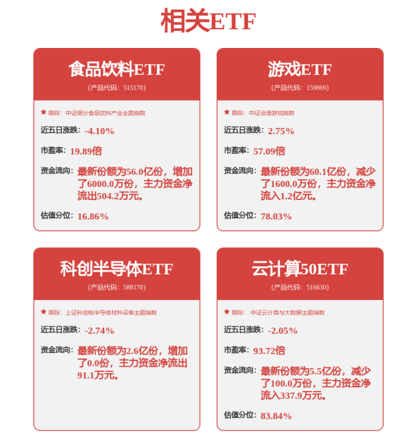 微配资 【热门行业】稳定币催化不断 蚂蚁金服概念股短线拉升