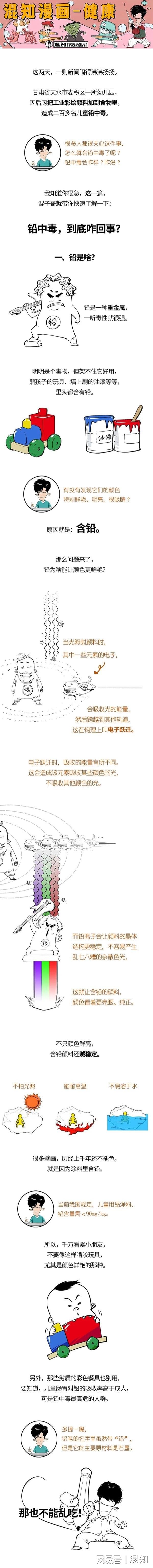 牛小散 铅中毒，到底多严重？
