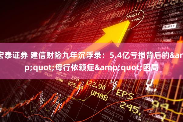 宏泰证券 建信财险九年沉浮录：5.4亿亏损背后的&quot;母行依赖症&quot;困局