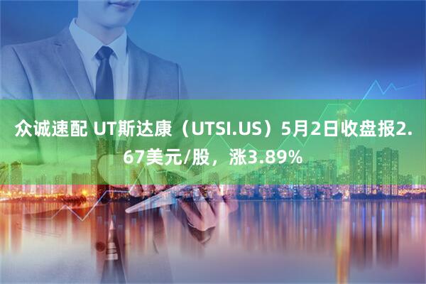 众诚速配 UT斯达康（UTSI.US）5月2日收盘报2.67美元/股，涨3.89%